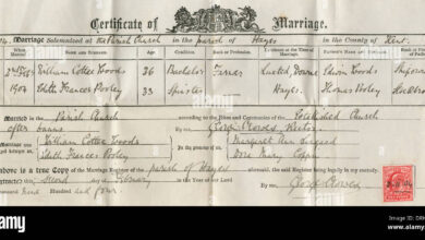 hurch marriage certificate