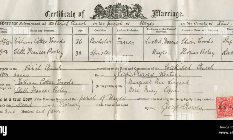hurch marriage certificate